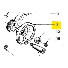 HANDRAD Ø 100mm